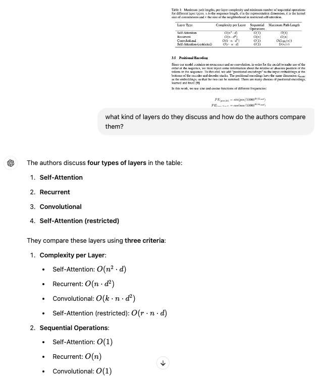 ChatGPT attention paper VLM