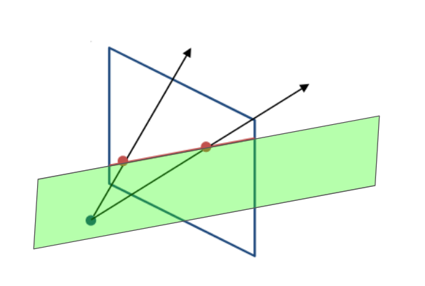 light ray diagram 5