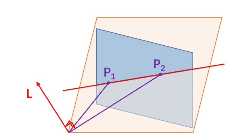 light ray diagram 6