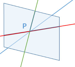 light ray diagram 7
